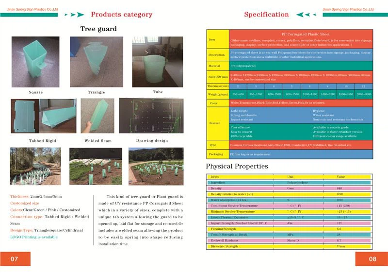 PP Corrugated sheet (2)