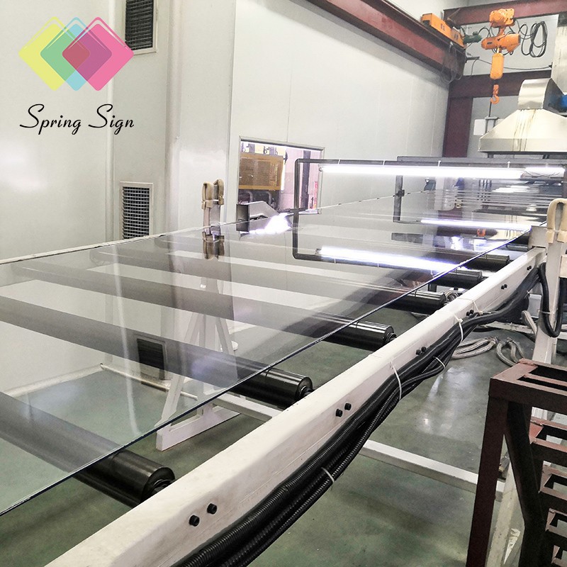 Extruded Acrylic Plastic Sheet